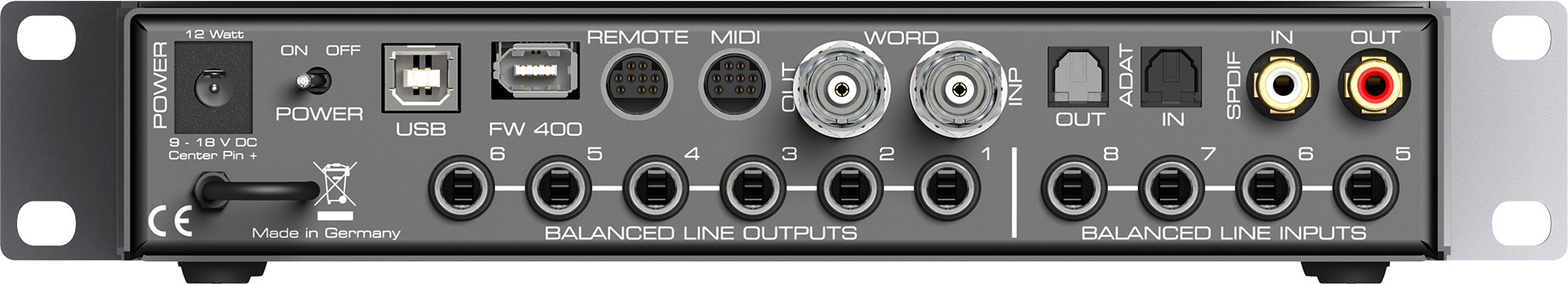 RME Fireface UCX - Rear Panel